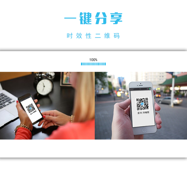 塞伯羅斯二維碼門禁一鍵分享 塞伯羅斯二維碼門禁一鍵分享