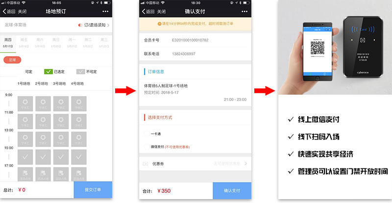 二維碼門禁，預(yù)約支付，高效管理