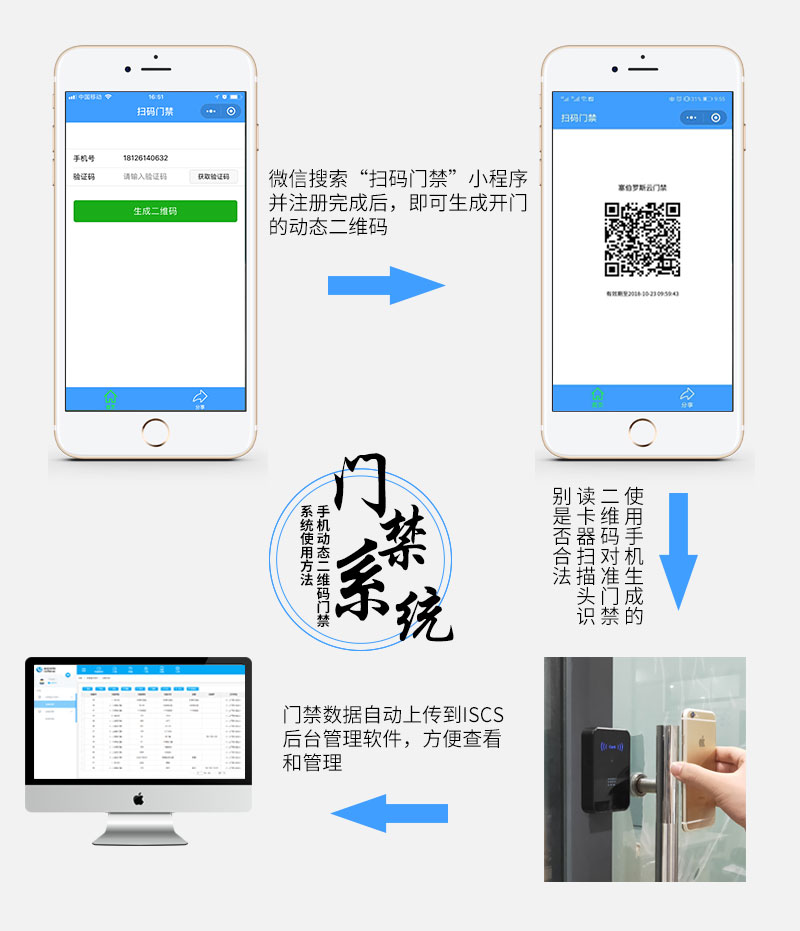 二維碼門(mén)禁系統(tǒng)的使用方法 二維碼門(mén)禁系統(tǒng)的使用方法