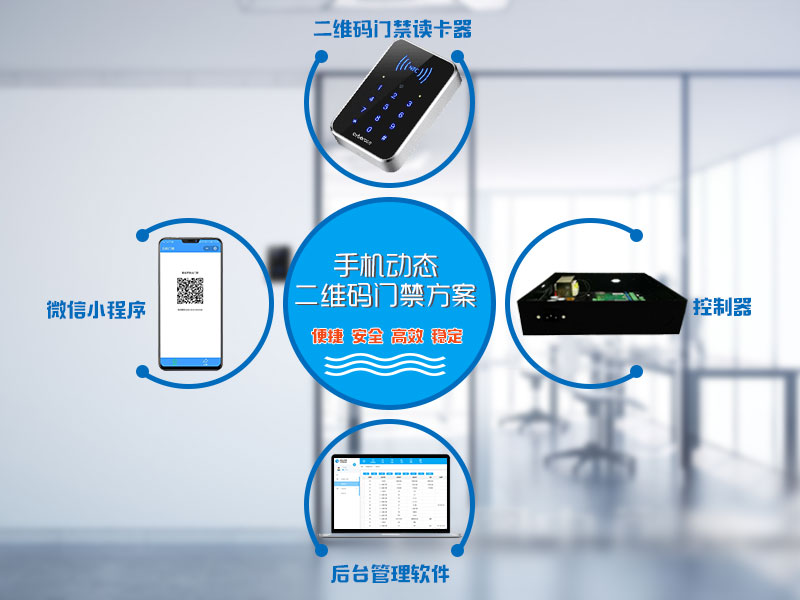 手機(jī)動(dòng)態(tài)二維碼門(mén)禁方案 手機(jī)動(dòng)態(tài)二維碼門(mén)禁方案