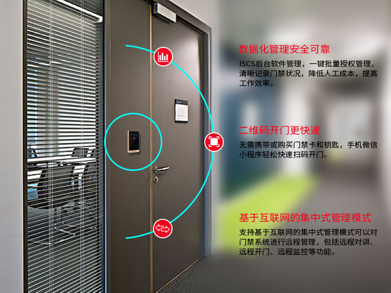 塞伯羅斯二維碼門禁系統(tǒng) 塞伯羅斯二維碼門禁系統(tǒng)