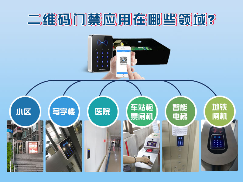 二維碼門禁應(yīng)用在哪些領(lǐng)域？