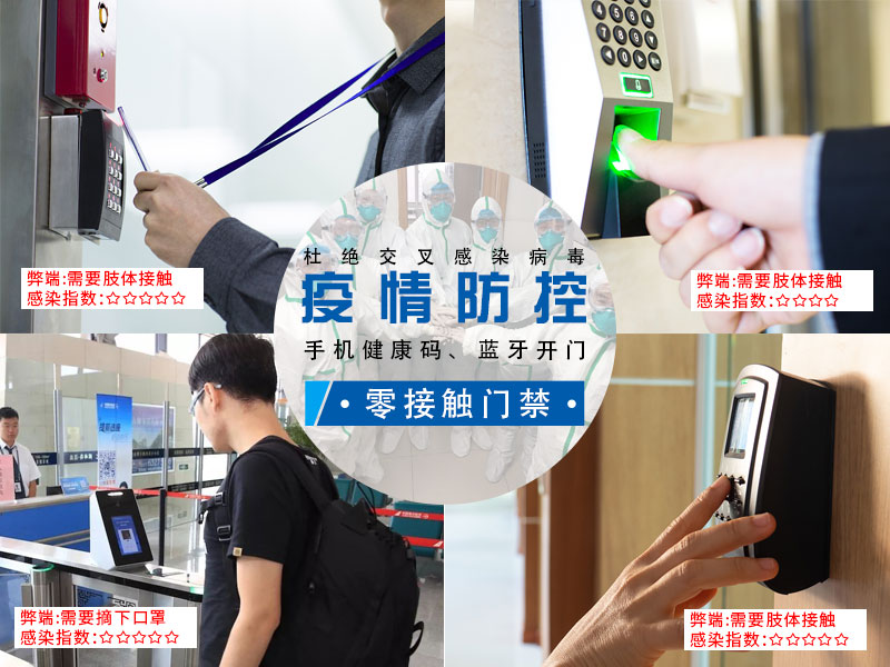 杜絕交叉感染病毒，疫情防控碼上行動(dòng)