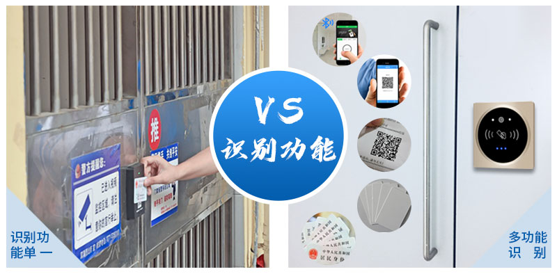 疫情當(dāng)下，塞伯羅斯推出門禁設(shè)備快速升級(jí)“零接觸通行”利器800P_01.jpg