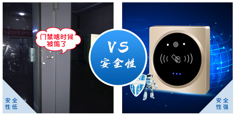 疫情當(dāng)下，塞伯羅斯推出門禁設(shè)備快速升級(jí)“零接觸通行”利器800P_04.jpg