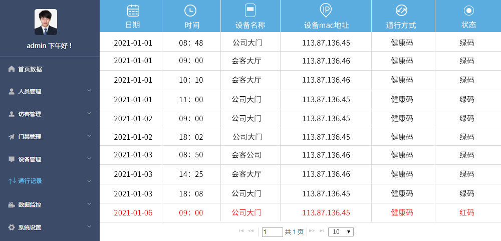 塞伯羅斯 | 二維碼通行數(shù)據(jù) 塞伯羅斯 | 二維碼通行數(shù)據(jù)