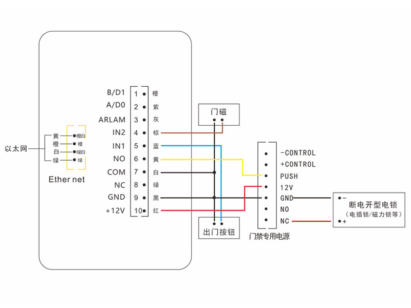 1635135741189744.jpg 一體機接線800P_01.jpg