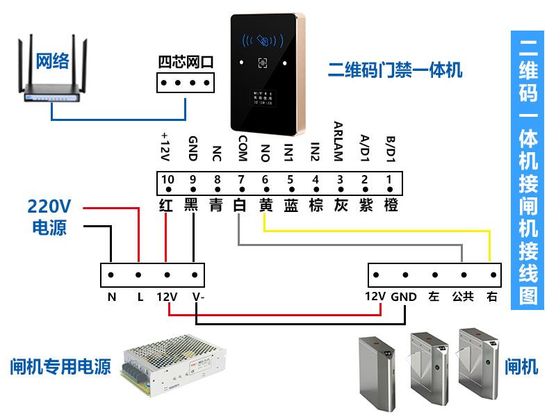 1642751001332338.jpg 一體機接閘機接線圖800P.jpg